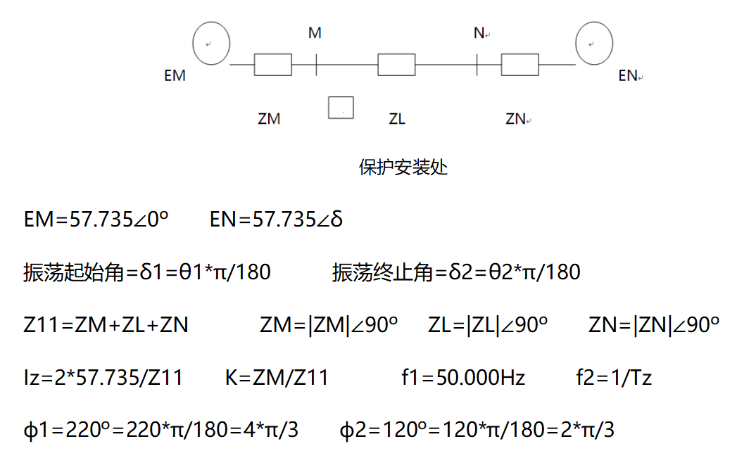 繼電保護測試儀系統(tǒng)振蕩