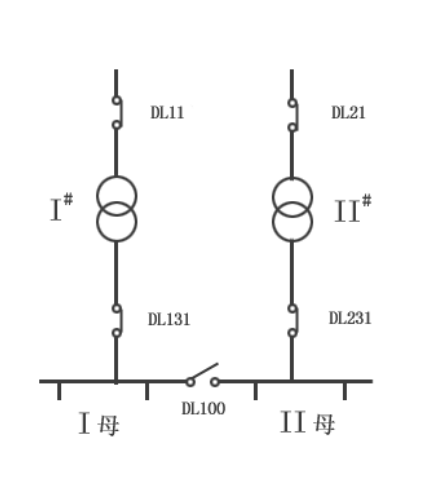 繼電保護(hù)測試儀的備自投試驗(yàn)