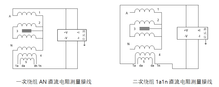 一、二次繞組直流電阻試驗